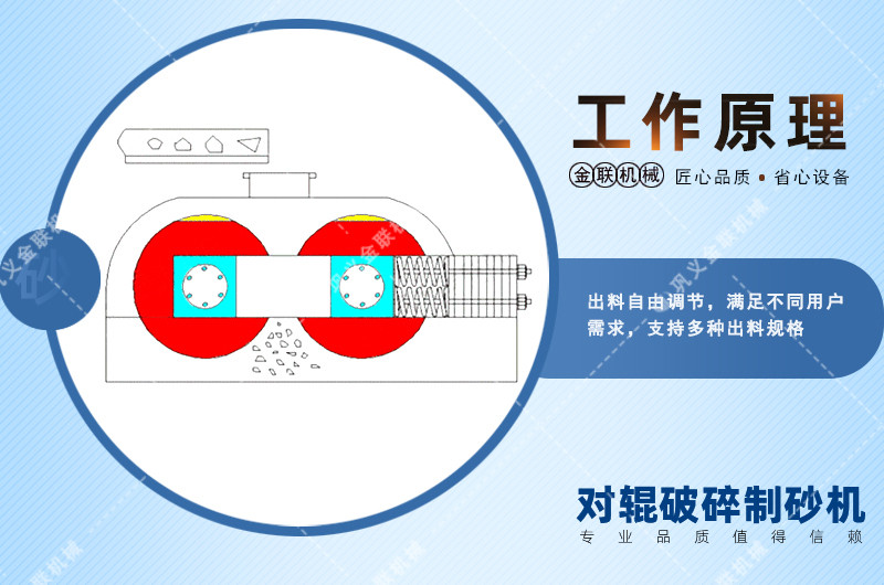 對輥伊人情人综合网-對輥式伊人情人综合网-雙輥破碎設備價格 對輥伊人情人综合网-對輥式伊人情人综合网-雙輥破碎設備價格